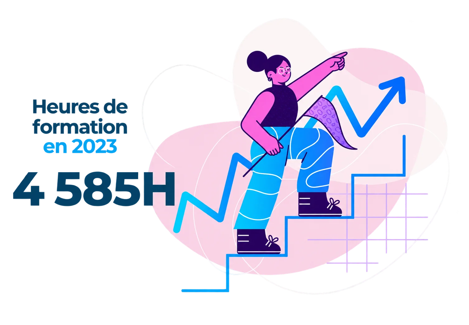 Illustration d’une femme gravissant des marches avec les statistiques d’heures de formation 2023